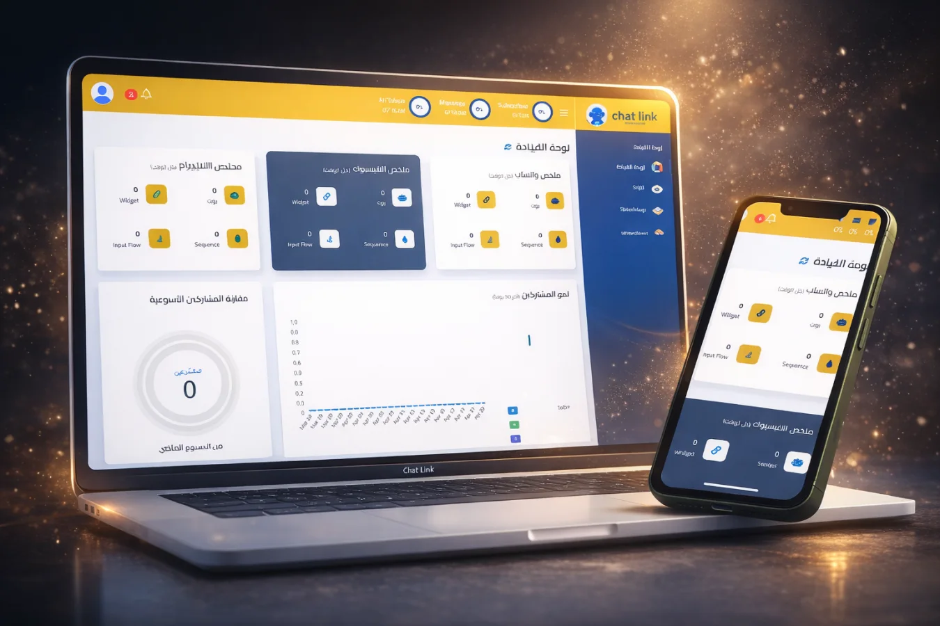 منصة ChatLink CRM واتساب ABI